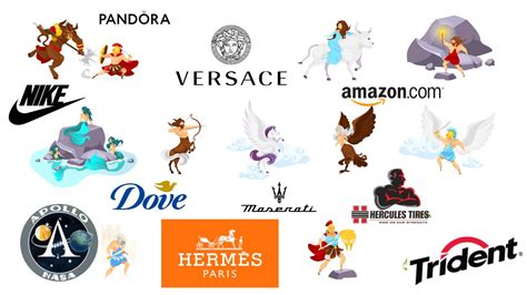 brands that are inspired by greek mythology